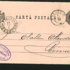 Carte poștală ciculată 1889