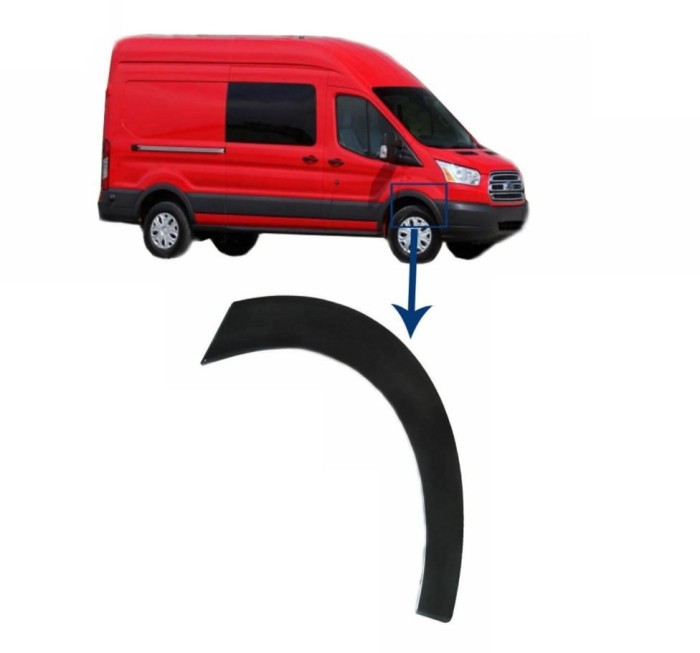 Bandou aripa fata Ford Transit, 01.2014-, partea dreapta, spre fata; negru