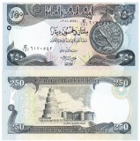 Irak 250 Dinars 2013 UNC