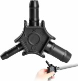Calibrator Tevi PPR/PEX 16-20-25mm Universal Freze Speciale