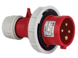 Fisa stecher 4 poli 3P+E 16A montaj pe cablu 6h 380V IP67 trifazic CEE mobil, METE