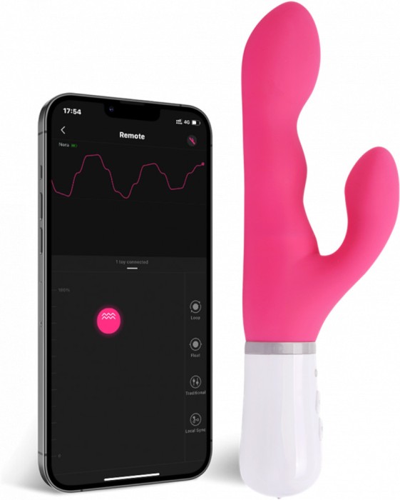 Vibrator Lovense Nora