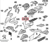 Carena laterala dreapta podea originala Peugeot Jet Force 50-125cc (rosie)