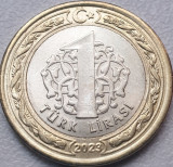 1 Lira 2023 Turcia, Europa