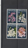 Flora,orhidee ,Filipine.