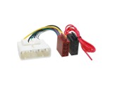 Cablu adaptor Toyota - ISO 4CarMedia ZRS-AS-44B