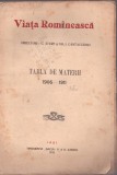 C6807N Viața Rom&icirc;nească, tabla de materii 1906-1911, Iași, 1912