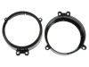 Cadru Difuzor 165mm Mercedes C-Class W203 2000+, ACV