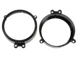 Cadru Difuzor 165mm Mercedes C-Class W203 2000+, ACV
