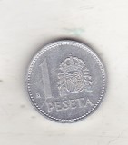 bnk mnd Spania 1 peseta 1985