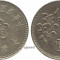 Moneda exotica 1 NEW DOLLAR - TAIWAN, anul 1974 * cod 80 A = UNC