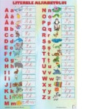Plansa Literele alfabetului