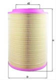 Filtru aer MAHLE LX2082
