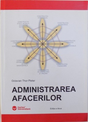 ADMINISTRAREA AFACERILOR , EDITIA A - II -A de OCTAVIAN THOR PETER , 2005 foto