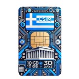 eSIM Grecia 10GB Date Mobile 5G, Valabilitate 30 Zile, Fara Roaming, Activare Rapida, Compatibil Toate Dispozitivele eSIM
