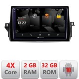 Navigatie Toyota Camry 2021- 5230-camry2021 Android Ecran 720P Quad Core 2+32 carplay android auto CarStore Technology