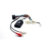 Connects2 CTSMT003.2 adaptor comenzi volan MITSUBISHI Pajero/Shogun/ASX/Lancer/Outlander(fara amplificare)2010 CarStore Technology