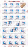 AEROMFILA,MINICOALA DE 27 TIMBRE + VINIETA RAR! MNH ** 2020,VAL DE 2,70 LEI., Istorie, Nestampilat