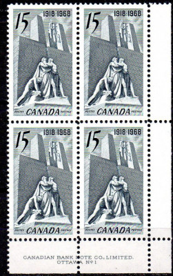 CANADA 1968, Aniversari, Arta, serie neuzată, MNH foto
