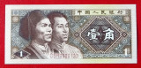 China 1 jiao 1980 UNC necirculata **