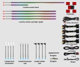Lumini ambientale dedicate Hyundai Elantra 6 2018-2020, RGB Acrilice 18 in 1 Dinamice cu efect symphony, Control din Aplicatie Bluetooth Display origi