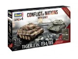 Set macheta &#039;Conflict of Nations Series&#039;