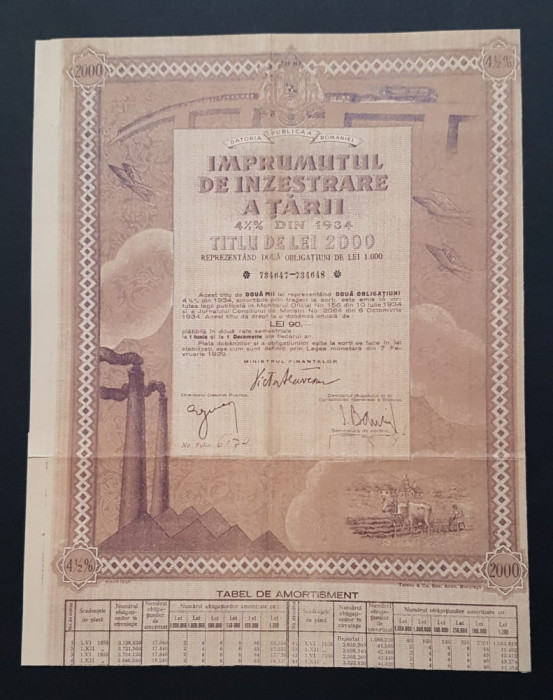 Titlu 2000 lei 1934 Imprumutul de inzestrare / Datoria publica / actiuni