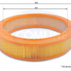 Filtru aer SKODA OCTAVIA I Combi (1U5) (1998 - 2010) COMLINE EAF013