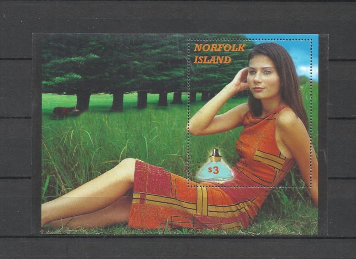 NORFOLK 2001 INDUSTRIA PARFUMULUI