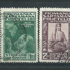 ROMANIA 1934 - EXPOZITIA FRUCTELOR, serie stampilata, S1