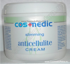 Crema Anticelulitica si Gel Thermo ANTICELULITIC Cosmedic + Crema COLAGEN + Folie Anticelulitica 300M foto