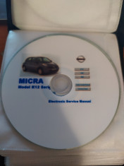 Manual reparatii pentru Nissan Micra K12 foto