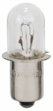 Bosch PLI GLI Bec 24V ProAdvanced PowerfulTools