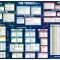 mindmemo Lernposter - The Tenses - Die englischen Zeiten - Zusammenfassung