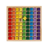 Joc educativ tabla inmultirii, din lemn, 19x19 cm, ATU-080152, Oem