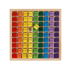 Joc educativ tabla inmultirii, din lemn, 19x19 cm, ATU-080152