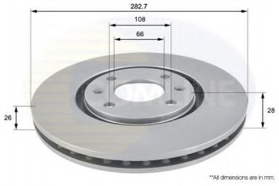 Disc frana CITROEN XANTIA (X2) (1998 - 2003) COMLINE ADC1509V foto