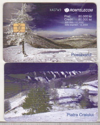 bnk card Cartela telefonica 2002 - Postavarul 1 - RO-ROM-0172 foto