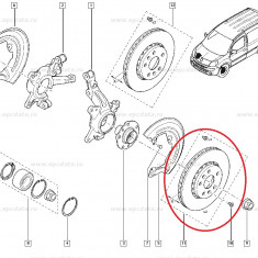 Disc frana fata Renault Kangoo, Mercedes Citan , ventilat 280x24mm, Set 2 buc, Produs Original Renault 7701209839 Kft Auto