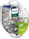 Cumpara ieftin Set 2 Becuri Far H7 55W 12V Long Life Ecovision Philips
