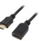 Cablu HDMI 2.0 0.5m Negru
