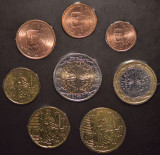 Set monetarie euro Franta 2001 (BU), Europa