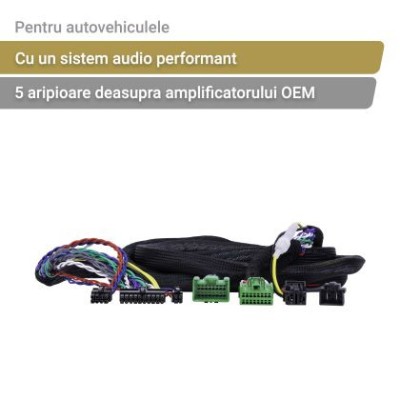 Cablu ZDC-VOL1 Phoenix Gold 330cm cu conectori Volvo pentru Volvo cu 5 flanse pe AMP CarStore Technology foto