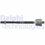 Delphi Articulatie axiala, cap de bara