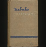 TABELE MATEMATICE - EDITURA TEHNICĂ