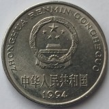 China, 1 Yuan 1994