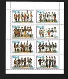 nagaland soldati mnh
