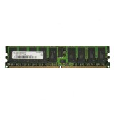 Memorie server 2GB PC2-3200R-333