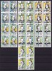 ✅RO 1994 LP 1362 &quot; Aniversari-Comemorari-Personalitati&quot; , serie in bloc de 4 , MNH, Nestampilat