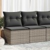 Set Gradina Gossi 4 Piese, Poliratan Gri, Perne Incluse, Depozitare, Huse Lavabile